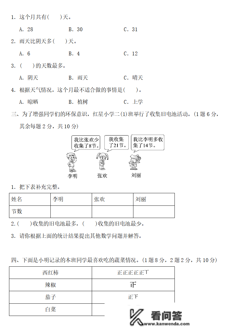 二年级数学下册：第一单位检测卷5套+谜底，典范、全面，可下载！