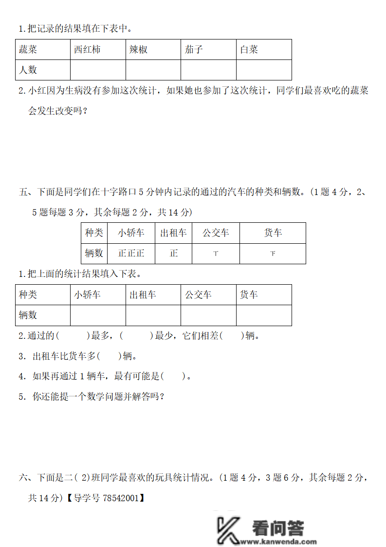 二年级数学下册：第一单位检测卷5套+谜底，典范、全面，可下载！