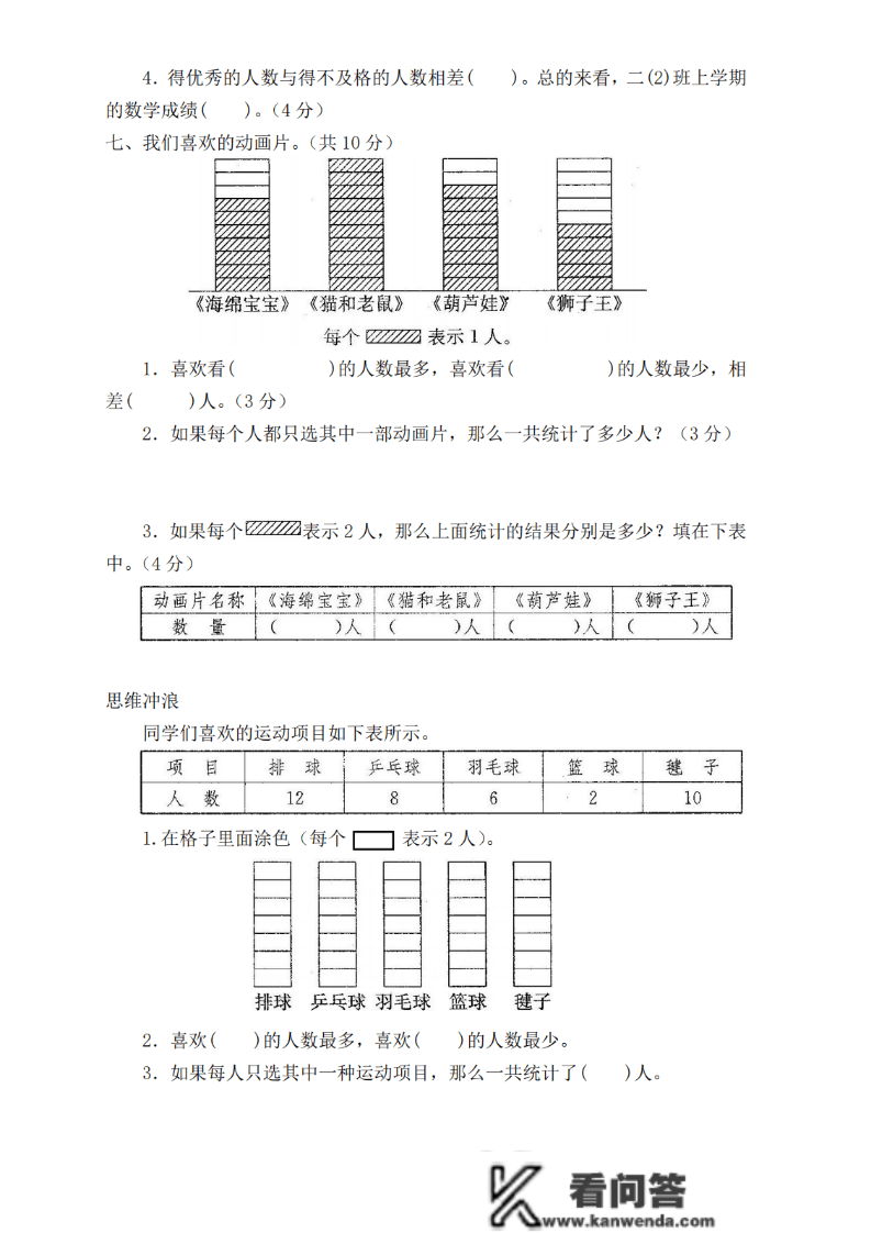 二年级数学下册：第一单位检测卷5套+谜底，典范、全面，可下载！