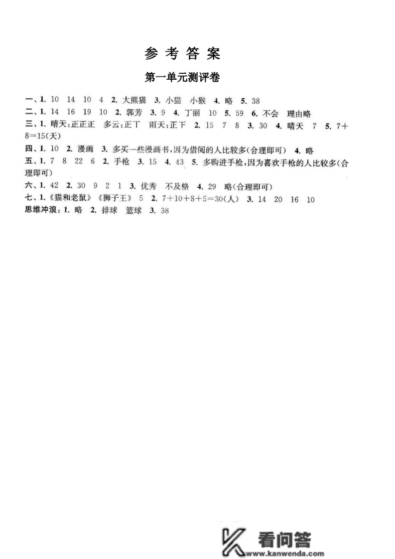 二年级数学下册：第一单位检测卷5套+谜底，典范、全面，可下载！