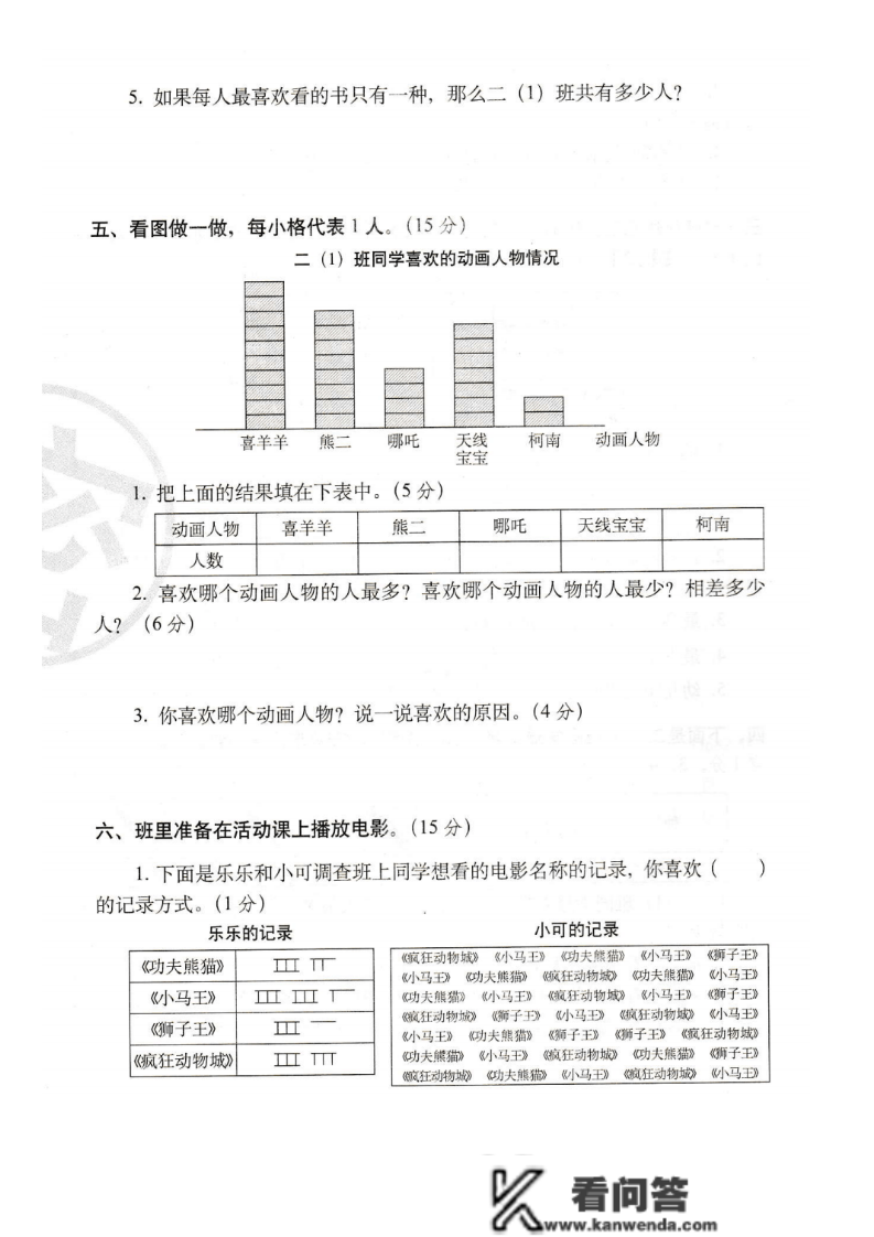 二年级数学下册：第一单位检测卷5套+谜底，典范、全面，可下载！