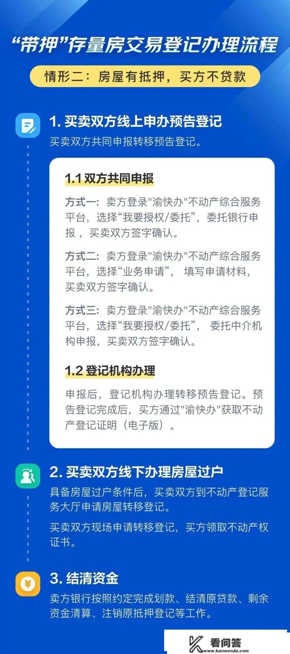 重庆全面推行二手房双预告“带押过户”