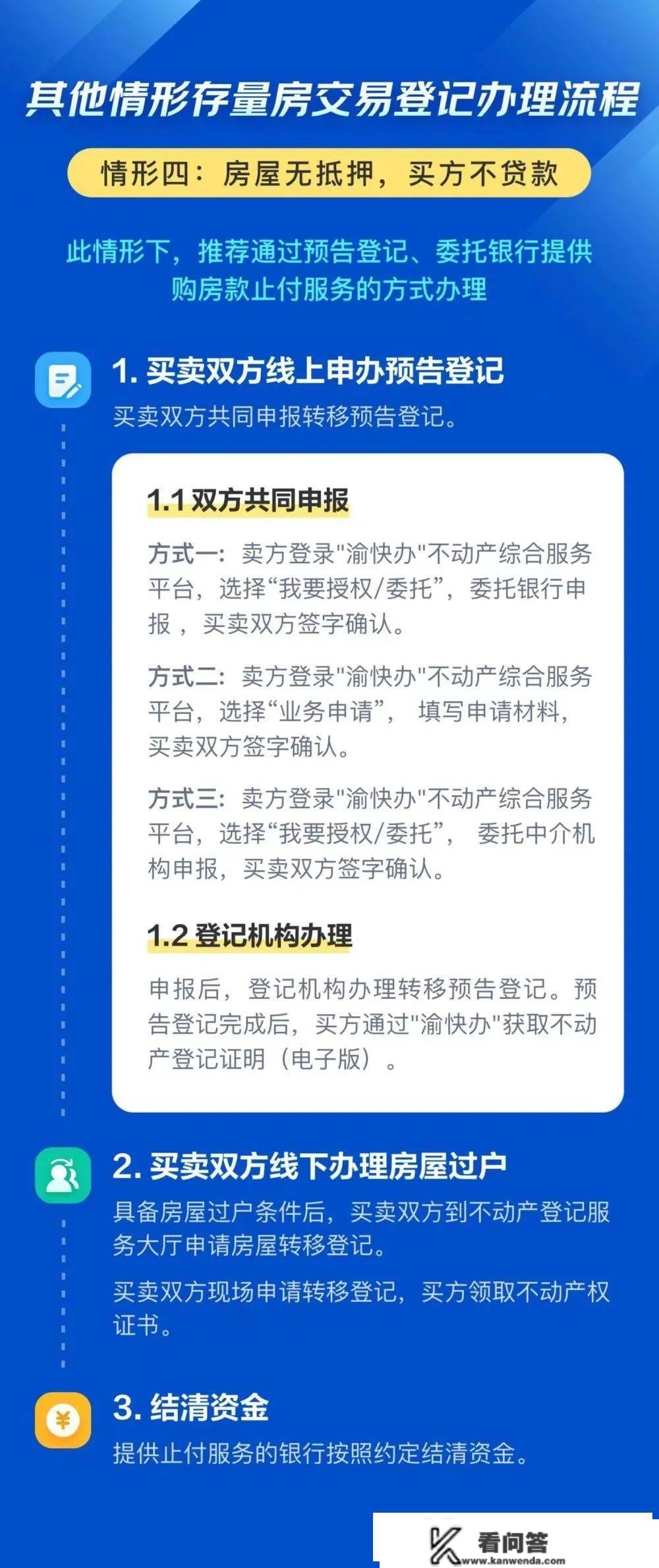 重庆全面推行二手房双预告“带押过户”