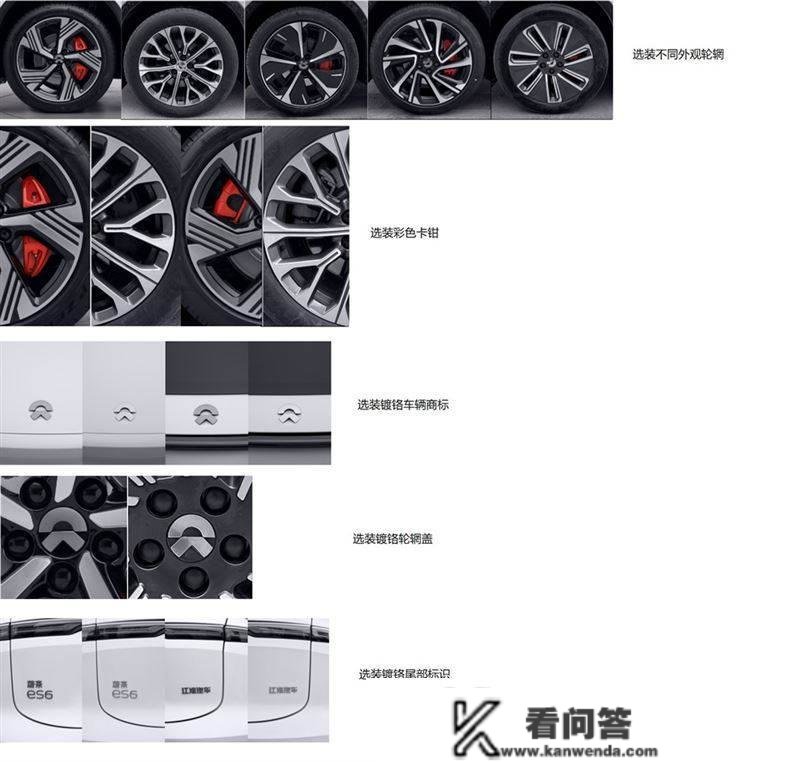 第二代未来ES6领衔，两款热门自主全新纯电SUV将推出