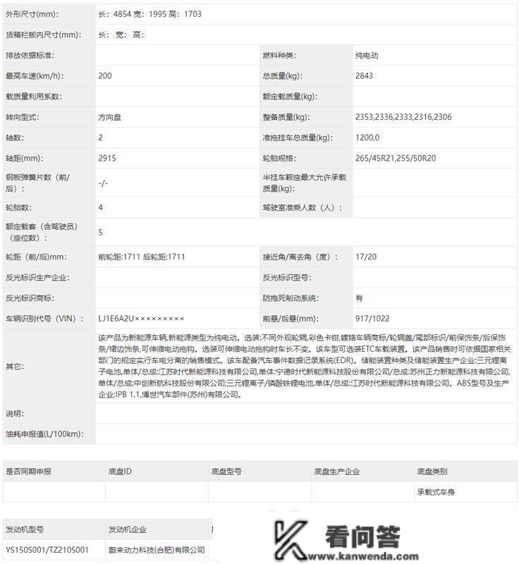 第二代未来ES6领衔，两款热门自主全新纯电SUV将推出