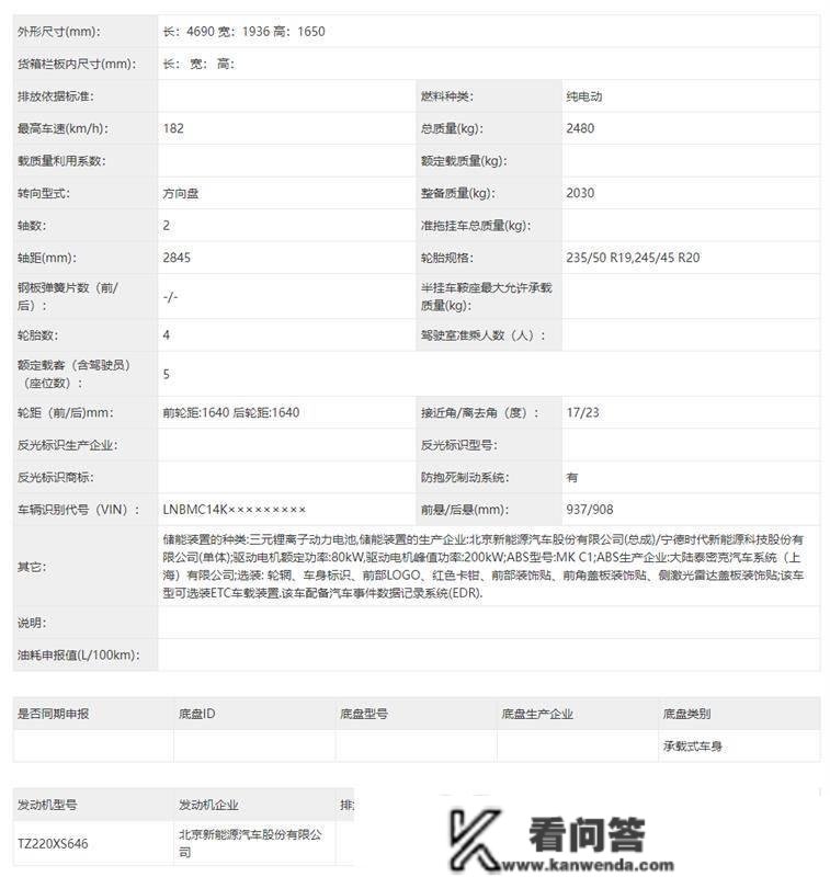 第二代未来ES6领衔，两款热门自主全新纯电SUV将推出