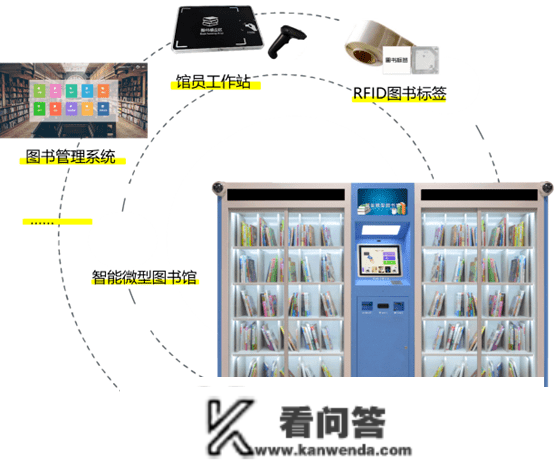 中学招标插线板3600元/个？本地回应