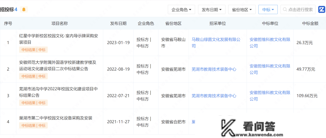 中学招标插线板3600元/个？本地回应