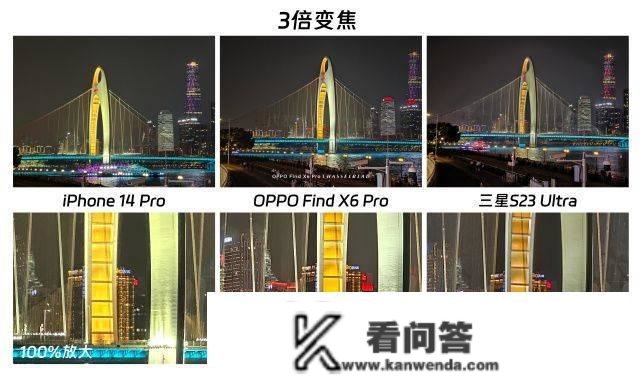 影像横评 | 苹果、三星、OPPO比照，谁才是最强影像旗舰