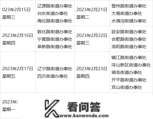 市北2023年度公共租赁住房配租