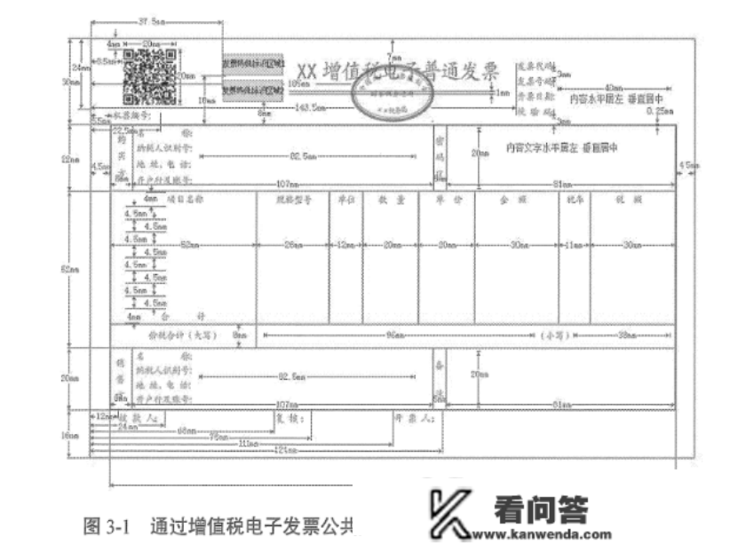 重要！四部分结合发布《电子发票全流程电子化办理指南》