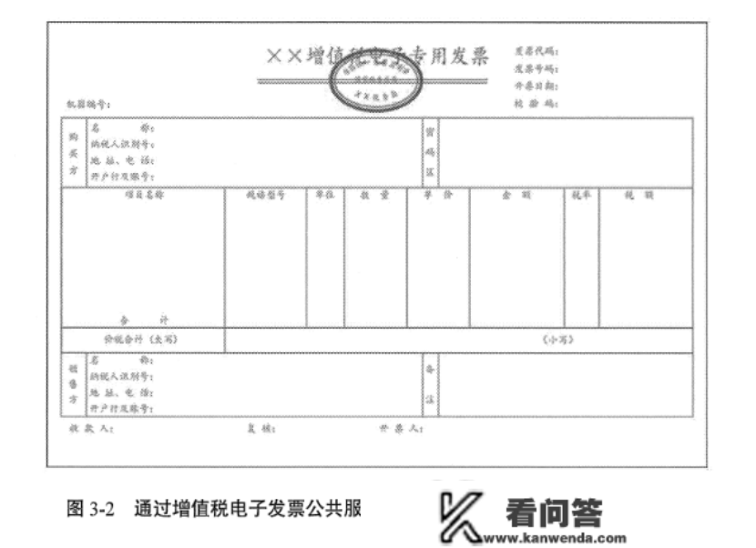 重要！四部分结合发布《电子发票全流程电子化办理指南》