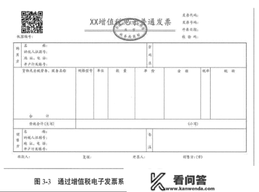 重要！四部分结合发布《电子发票全流程电子化办理指南》