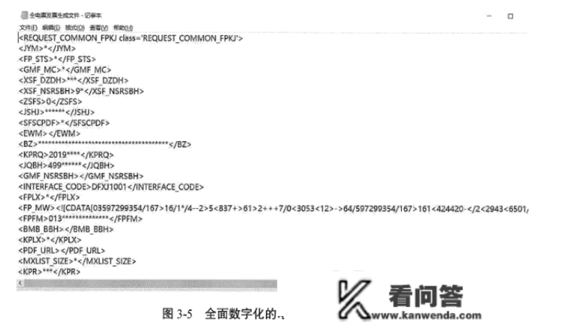 重要！四部分结合发布《电子发票全流程电子化办理指南》