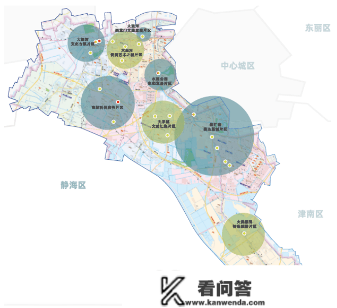 天津市西青区“‘西’望之城·‘青’春活力”地盘推介会圆满落幕