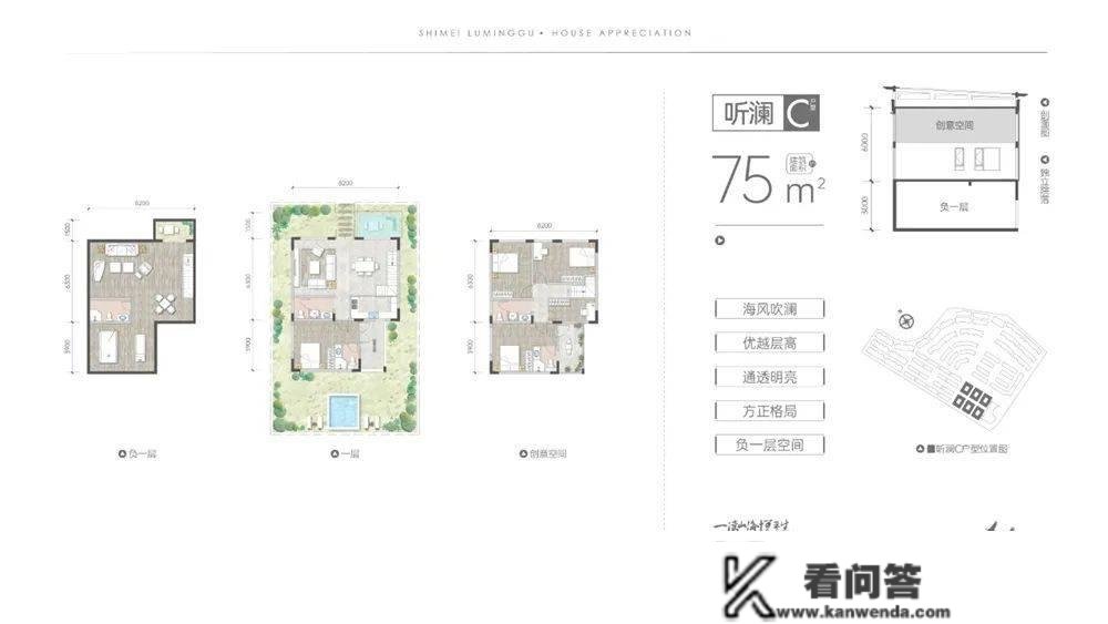 海南石梅鹭鸣谷别墅楼盘详情-万宁石梅鹭鸣谷售楼德律风-位置-开发商-价格-户型