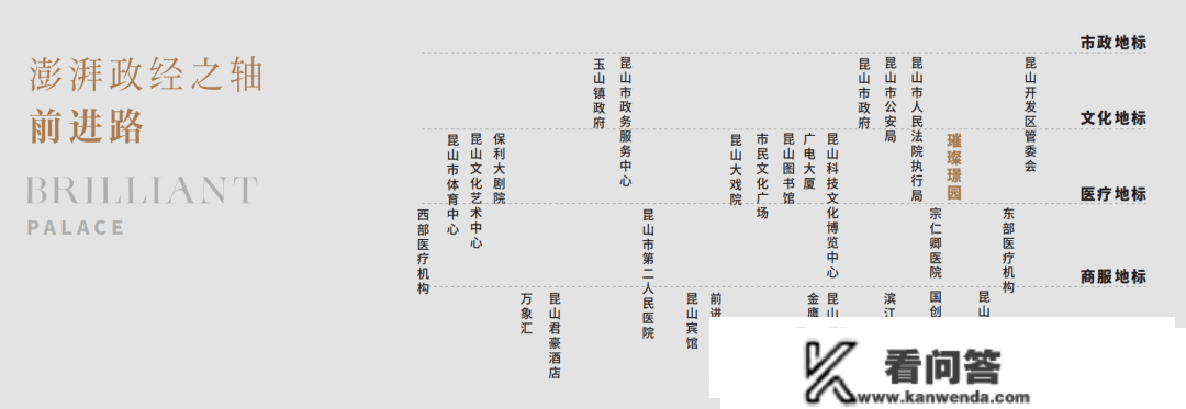 灿烂璟园(灿烂璟园)楼盘网站丨昆山（灿烂璟园_灿烂璟园）丨楼盘详情