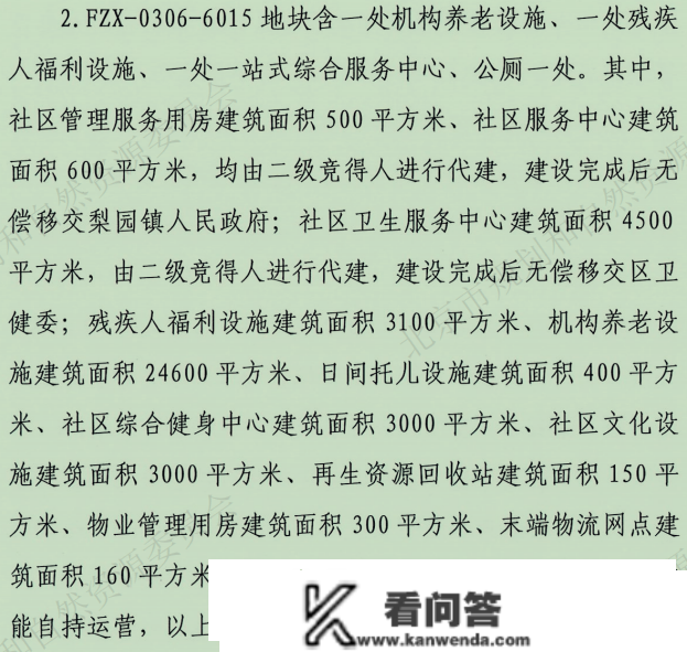 6.2万/㎡可看房！“葛洲坝+通投”梨园东小马地块楼盘命名“京玉兰园”，临双铁，配幼儿园……