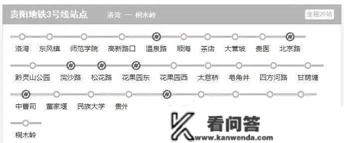 贵阳地铁3号线“花果园东站”站点，将建成“超大地下城”