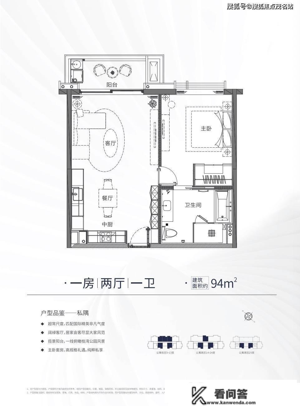 【购房须知】港澳台户籍能够购置中集前海国际中心公寓吗？需要什么前提？