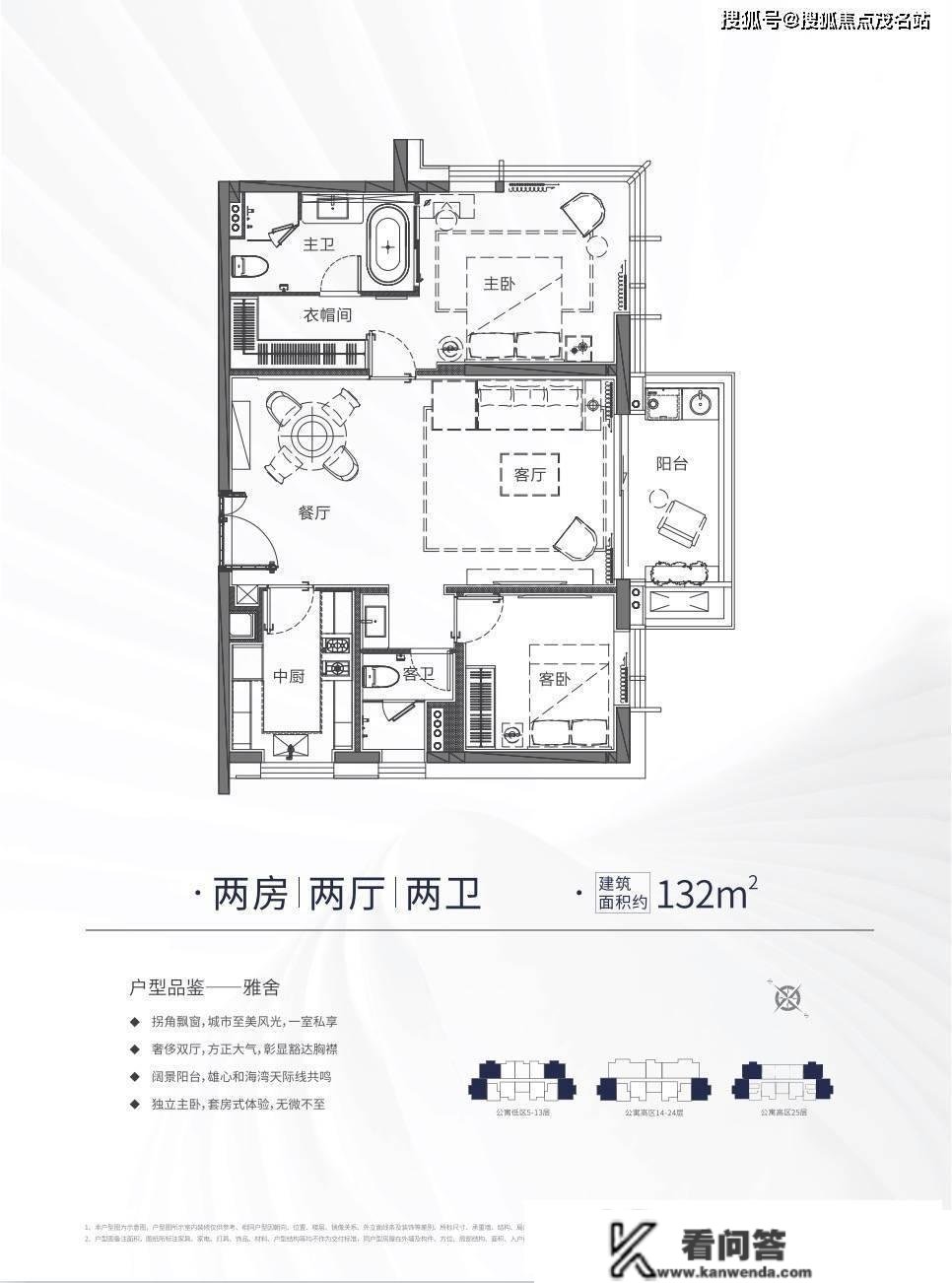 【购房须知】港澳台户籍能够购置中集前海国际中心公寓吗？需要什么前提？