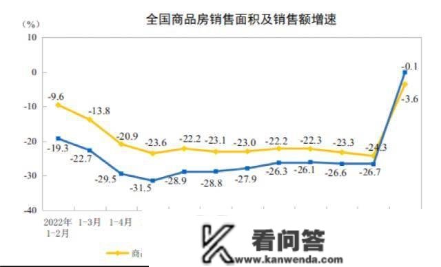 楼市又有大动静！多地密集出手