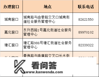 2023年幼儿园、中小学入园交换群来了！南湖区、经开区、秀洲区2023年新居民子女积分造入读公办学校申请起头！