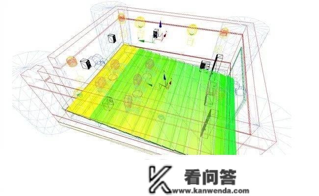 私家别墅家庭影院系统中隔音声学设想应当若何处置