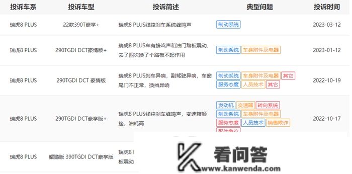 瑞虎8 PRO油门踏板共振严峻存隐患 车主持续赞扬仍无解