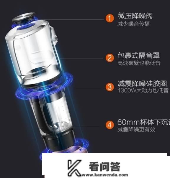 苏泊尔破壁机怎么样？量量好吗？保举苏泊尔JP96L静音破壁机！