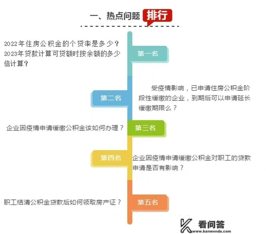 长沙公积金：企业因疫情申请缓缴公积金有两种体例