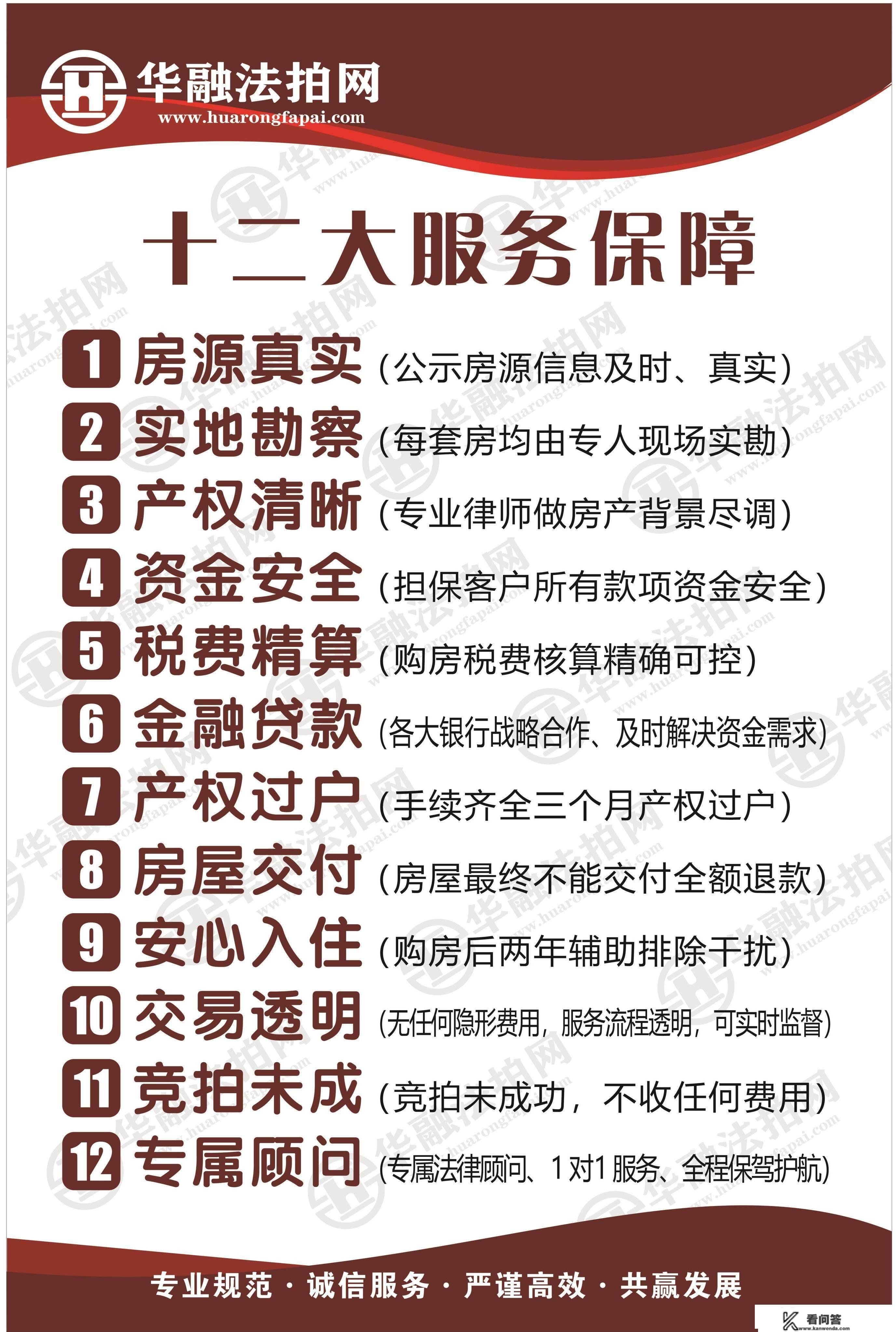 法拍房能够打点按揭贷款吗？