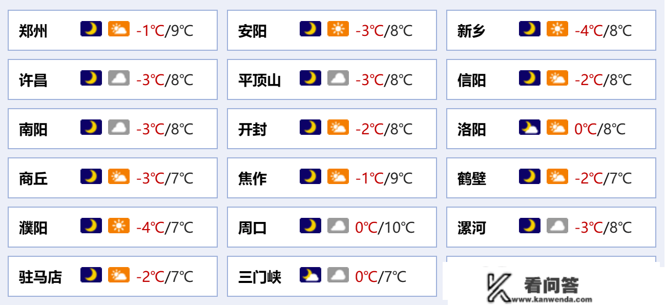 河南你早丨正在公示！河南两所高校申请改名；郑州4家病院可开展新冠抗体检测