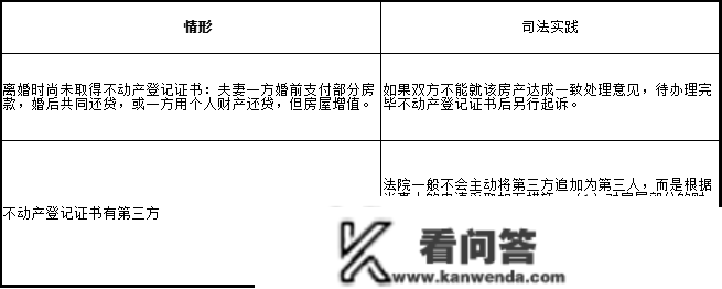 有房丨离婚后 房子归谁 房产朋分的8种情况 速看