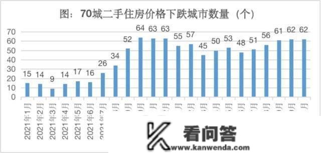 李宇嘉：不变楼市，为何如斯困难？