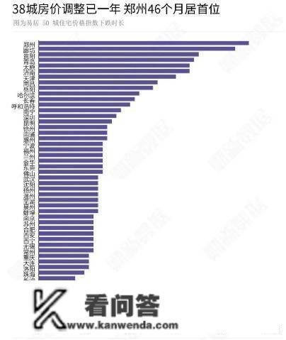 李宇嘉：不变楼市，为何如斯困难？