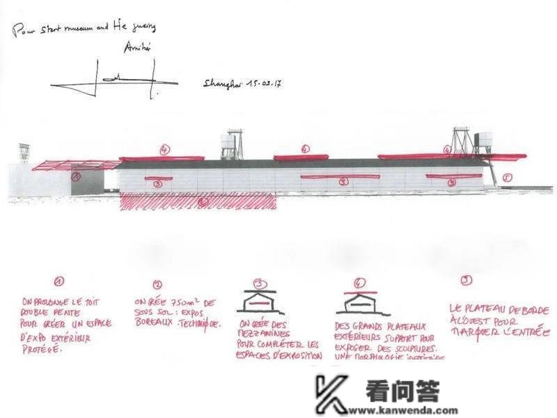 建筑瞭望｜发电站、火车站、啤酒厂的工业转型