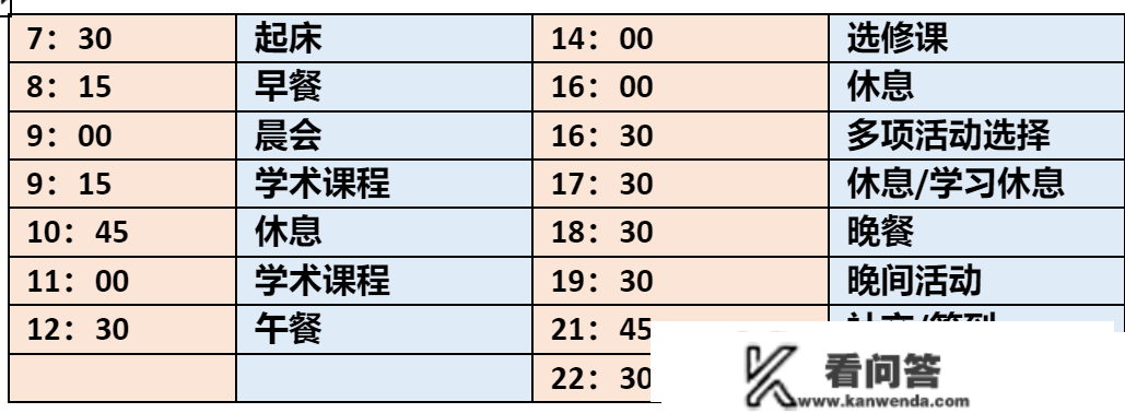 2023九大公学夏校！切特豪斯公学炽热开枪~