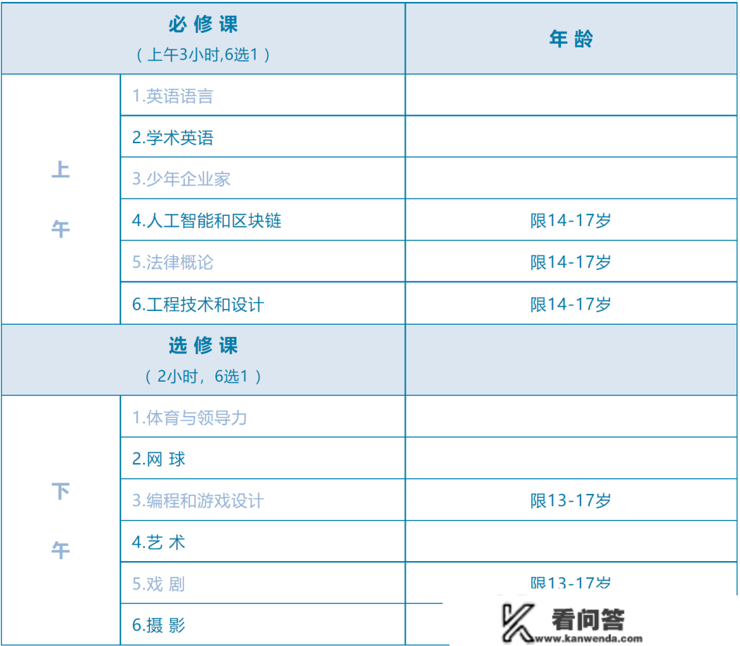 2023九大公学夏校！切特豪斯公学炽热开枪~