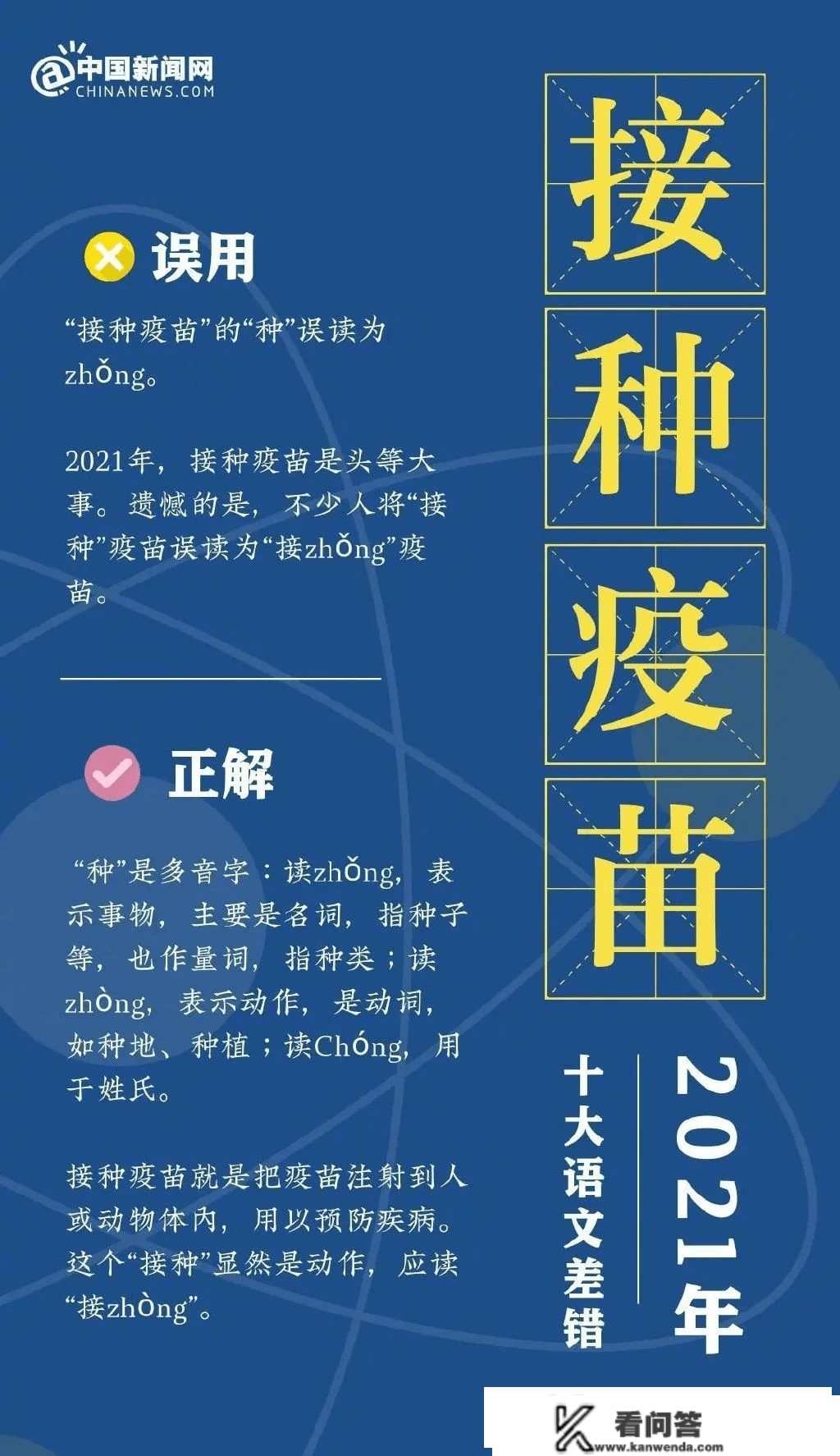 2022十大语文差错出炉！网友：写错“连花清瘟”一全年...