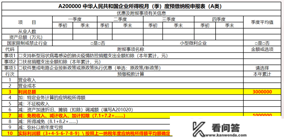 公司之间投资分红，能否征收企业所得税？若何填报所得税申报表？