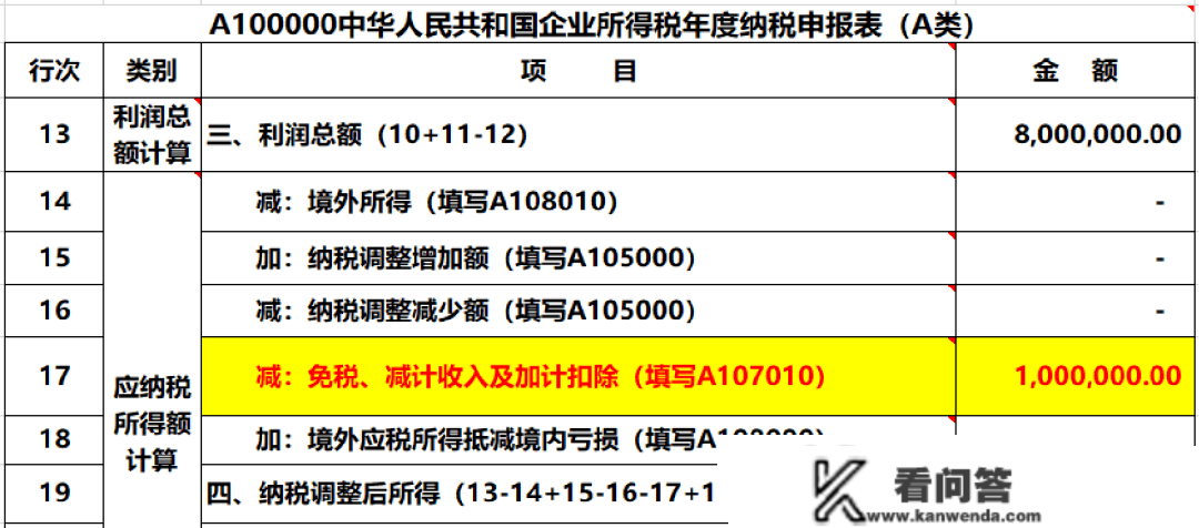 公司之间投资分红，能否征收企业所得税？若何填报所得税申报表？