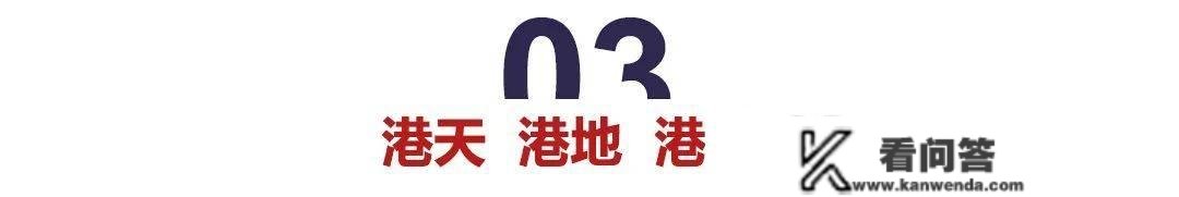 2022/23年香港优才获批后，主申请人和受养人顺利续签的6大体例！