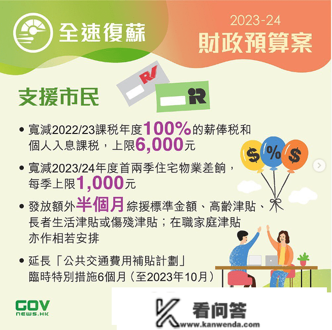 香港本年将向合资格市民再派5000港元消费券