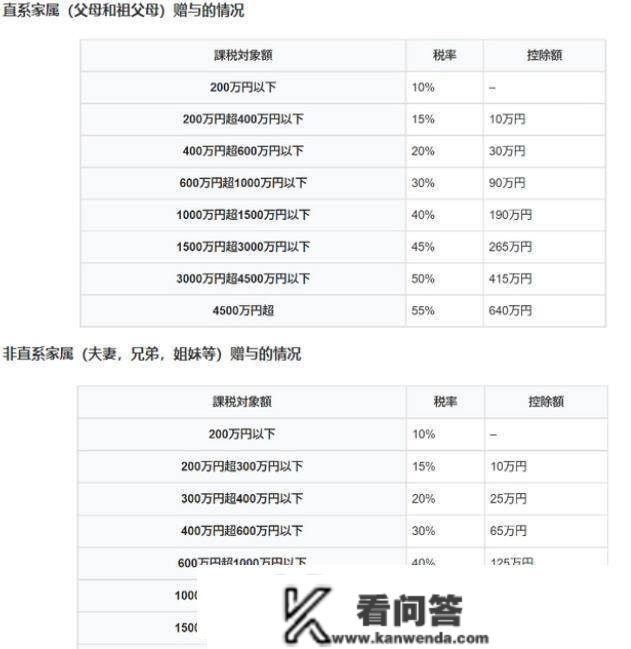 我们购房者对国外房“网购”热潮？503踩踏的教训，要记住！