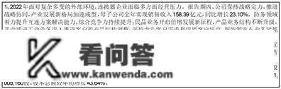 中航光电科技股份有限公司 2022年度业绩快报