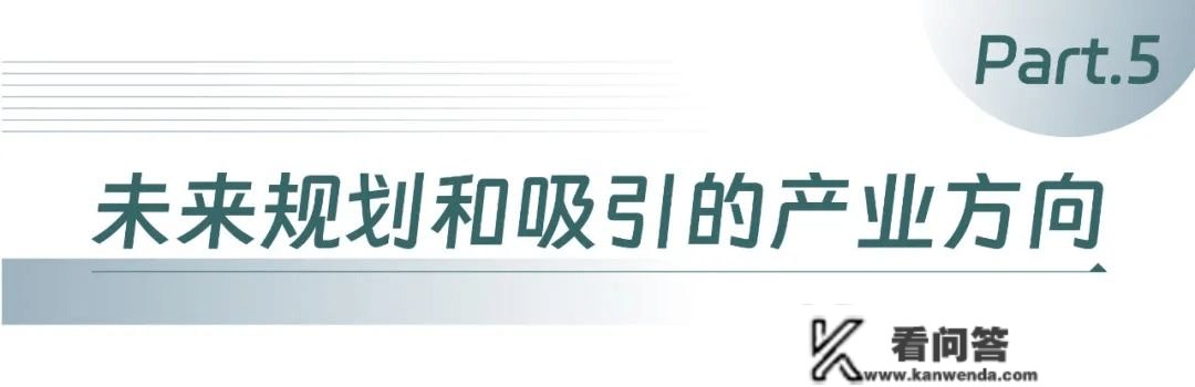 青菱生态科技城加速兴起，引领财产转型晋级!