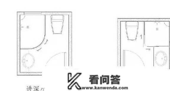 干湿别离，2平米即可！巧用隔绝距离，卫生间能大上很多