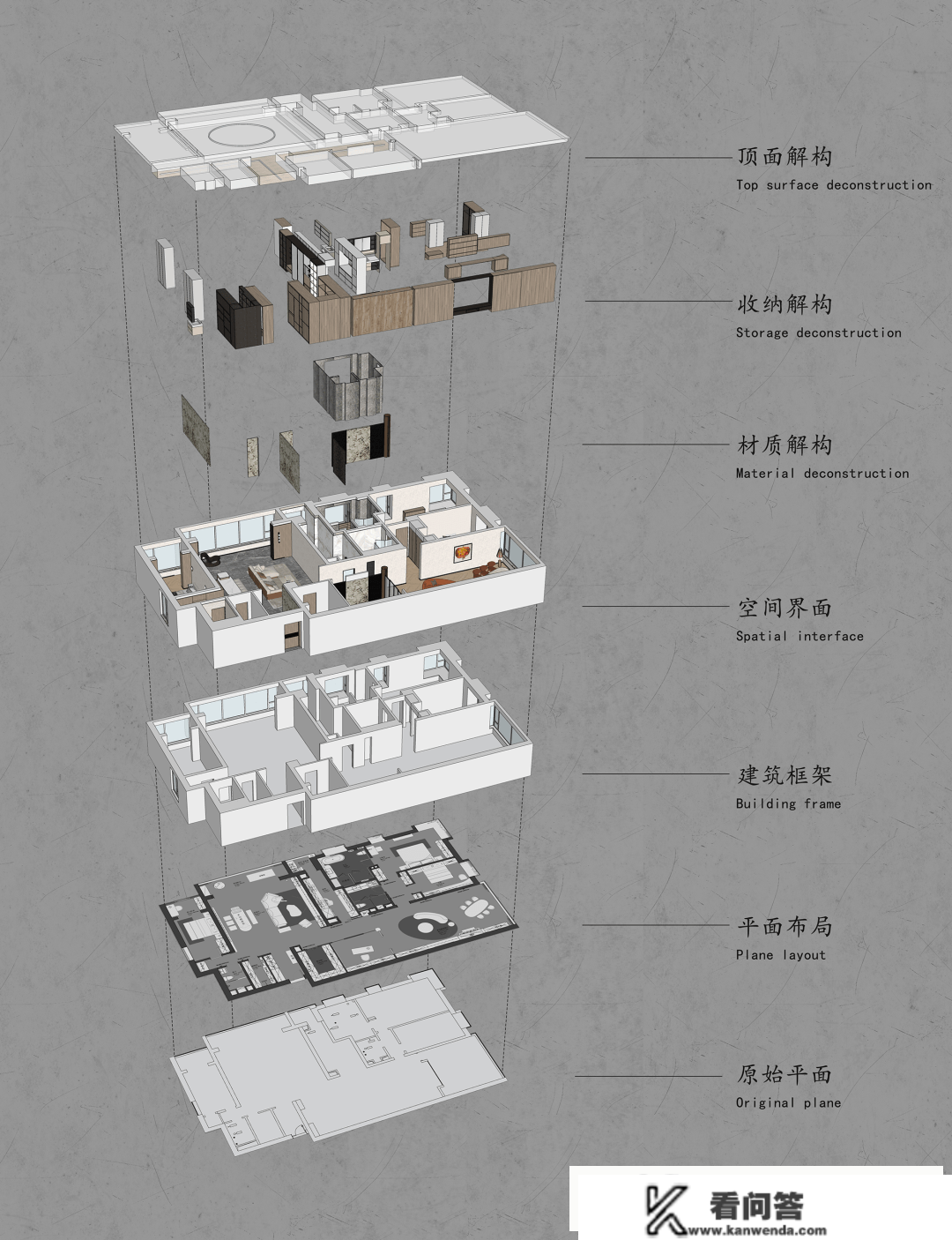 孙谱淳：北京358㎡天际大平层， 藏在时间里的设想美学