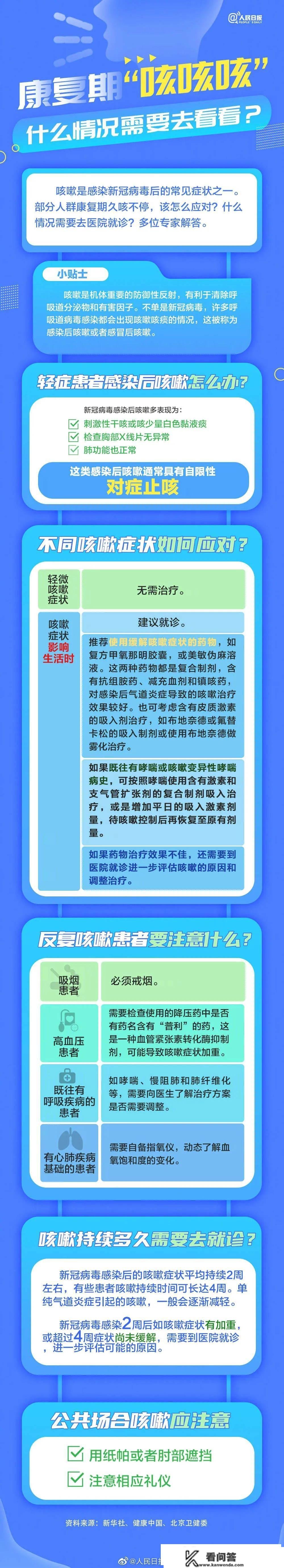 康复期不断咳咳咳怎么办？什么情况需要去病院？